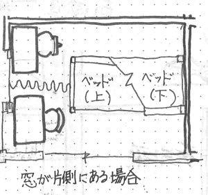平面イラスト窓が片側_