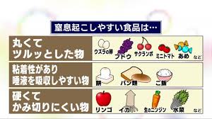 窒息起こし易い