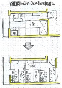 六畳一間を3人の部屋に平面イラスト