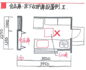 食品庫、床下収納Ⅱ