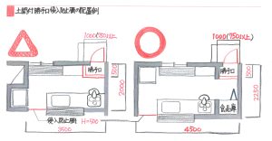 侵入防止柵配置例001