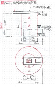ガスコンロ内装制限00001