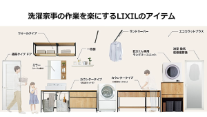 自分だけのワクワクランドリールーム