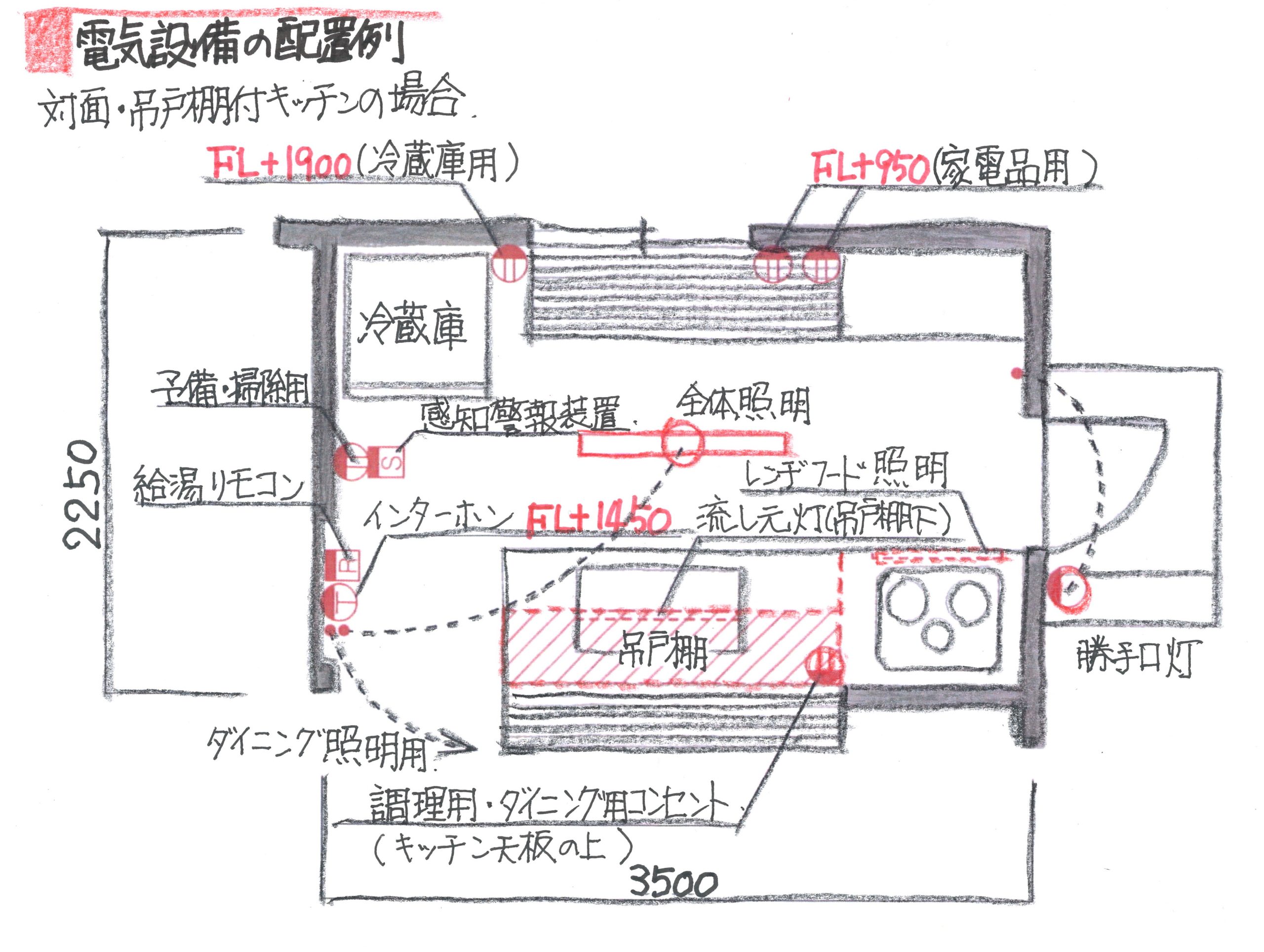 kitichen電気設備の配置例