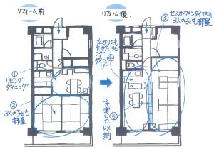 広く見せる住まい