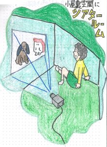 小屋裏空間にシアタールーム